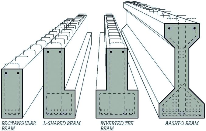 Pre-Fab Composite Structure